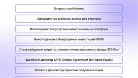 Амортизация как источник финансирования инвестиций в Аптека Миницен
