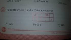 Чему равна сумма квадратов чисел в Аптека Миницен