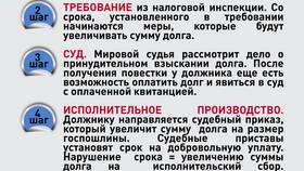 Что будет если не оплатить транспортный налог в Аптека Миницен