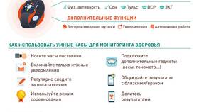 Что используют для мониторинга в Аптека Миницен