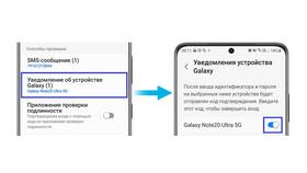 Что такое код аккаунта в Аптека Миницен