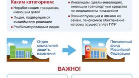 Что значит пенсионный коэффициент 115 в Аптека Миницен