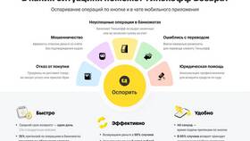 Где можно оплатить кредит или услуги Тинькофф в Аптека Миницен