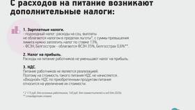 Как директору возместить расходы в Аптека Миницен