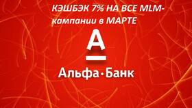 Как использовать кэшбэк в Альфа-Банке в Аптека Миницен