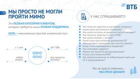 Как написать в службу поддержки ВТБ Банка в Аптека Миницен