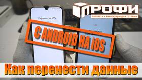 Как перенести сообщения на Android-устройство в Аптека Миницен