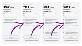 Как перевести гигабайты на Tele2 в Аптека Миницен