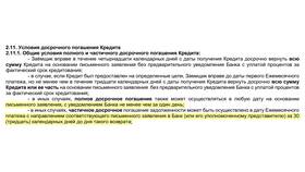 Как погасить кредит через почту в Аптека Миницен
