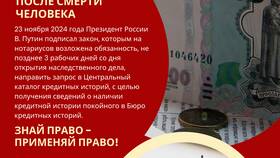 Как погасить кредит умершего человека в Аптека Миницен