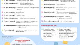 Как погасить судимость: правовые механизмы и процедуры в Аптека Миницен