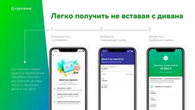Как получить деньги до зарплаты в Сбербанке в Аптека Миницен