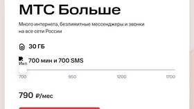 Как получить дешевый тариф МТС в Аптека Миницен