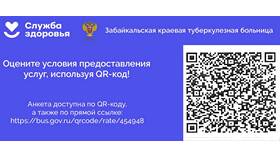 Как получить справку из тубдиспансера через Госуслуги в Аптека Миницен