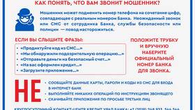 Как понять дебетовую карту банка в Аптека Миницен