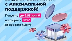Как приходят заказы на Ozon: механизм работы и факторы влияния в Аптека Миницен