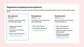 Как продать вещь на Авито: пошаговая инструкция в Аптека Миницен