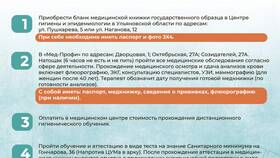 Как распечатать электронную медицинскую книжку в Аптека Миницен