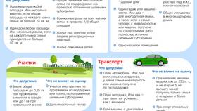 Как рассчитать годовую субсидию на перевозки пассажиров в Аптека Миницен