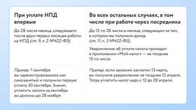 Как рассчитать налог на профессиональный доход для самозанятых в Аптека Миницен