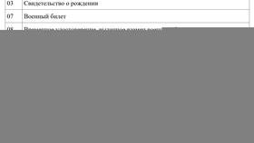 Как сдается расчет по страховым взносам в Аптека Миницен