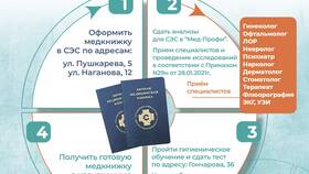 Как сделать голограмму в медицинскую книжку в Аптека Миницен