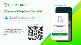Как восстановить приложение Сбербанка на телефоне в Аптека Миницен