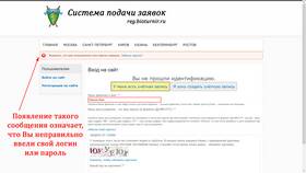 Как восстановить услугу: пошаговая инструкция в Аптека Миницен