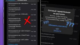 Как закрыть сим-карту МТС навсегда в Аптека Миницен