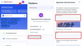 Почему не активируется учетная запись на Госуслугах в Аптека Миницен