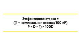 Почему низкие ставки по вкладам в Аптека Миницен