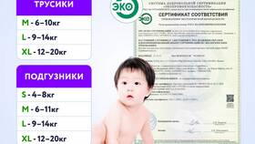 Подгузники «Моя цена»: отзывы покупателей в Аптека Миницен