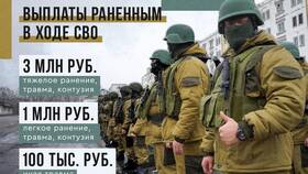 Порядок получения выплат за погибшего в специальной военной операции в Аптека Миницен