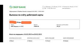 Срок возврата денег на карту Сбербанка в Аптека Миницен