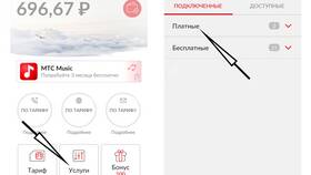Стоимость подписки на МТС Музыку в Аптека Миницен