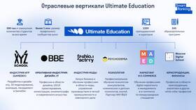 Зачем на Авито покупают бонусы СберСпасибо в Аптека Миницен