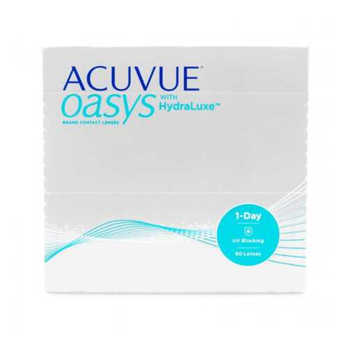 Контактные линзы Acuvue Oasys 1-Day with HydraLuxe 90 линз R 8,5 +0,50 в Аптека Миницен