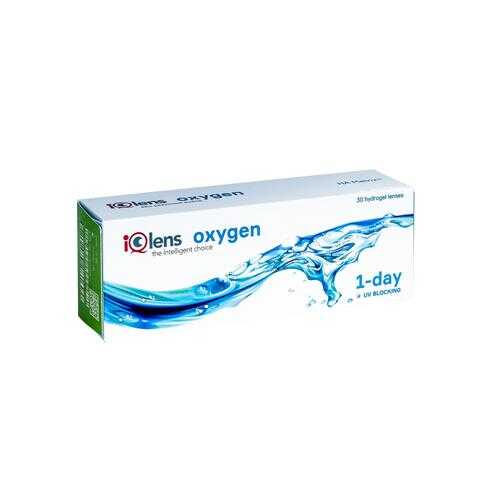 Контактные линзы IQlens Oxygen 6 линз R 8.6 -04,25 в Аптека Миницен